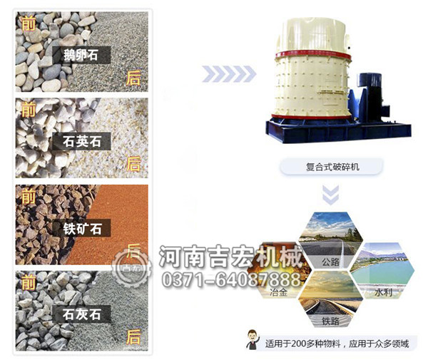 白云石復合式破碎機：結構與性能優(yōu)勢詳解