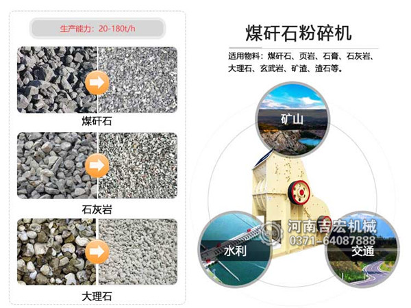 打煤矸石粉碎機(jī)多少錢一臺？