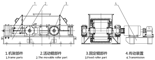 雙齒輥破碎機結(jié)構(gòu)圖