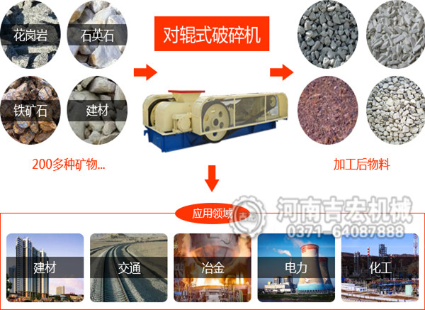 鵝卵石破碎機(jī)價(jià)格_小型鵝卵石對輥破碎機(jī)多少錢一臺